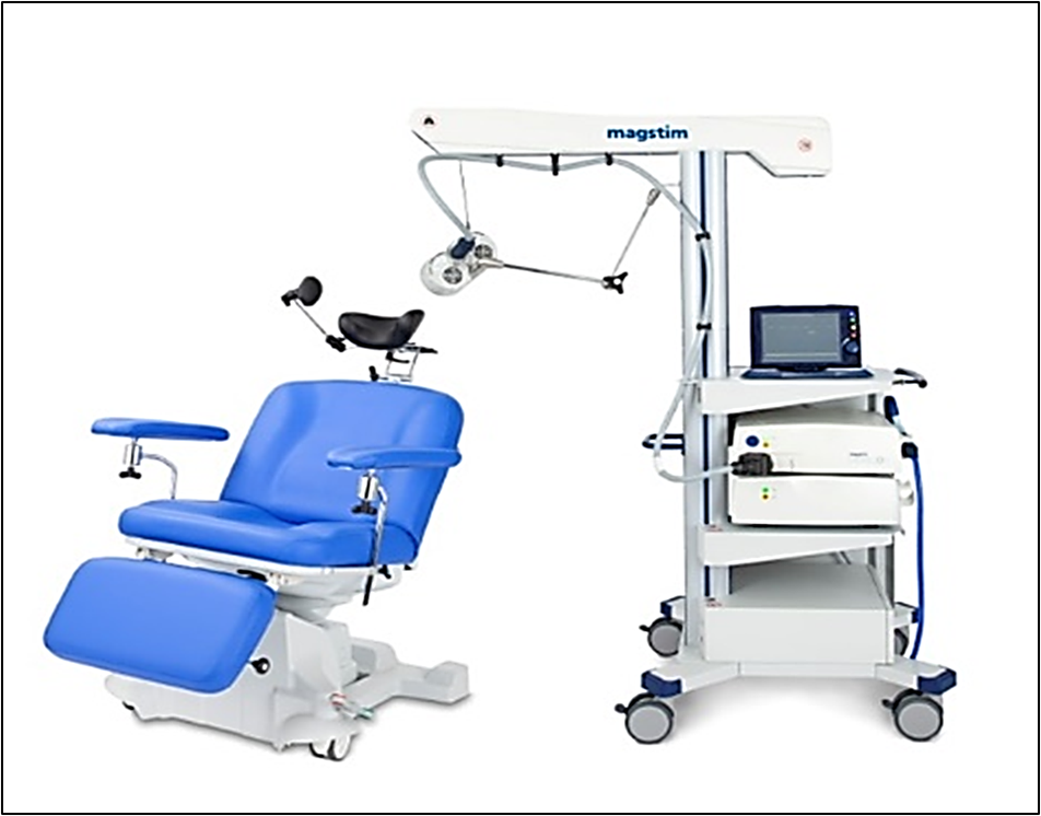 New resources for implementing Transcranial Magnetic Stimulation service