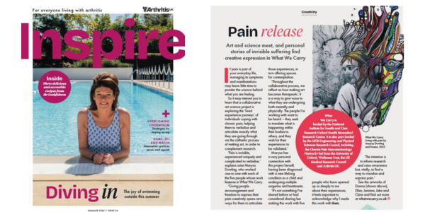 Image credit Inspire Magazine and Arthritis UK